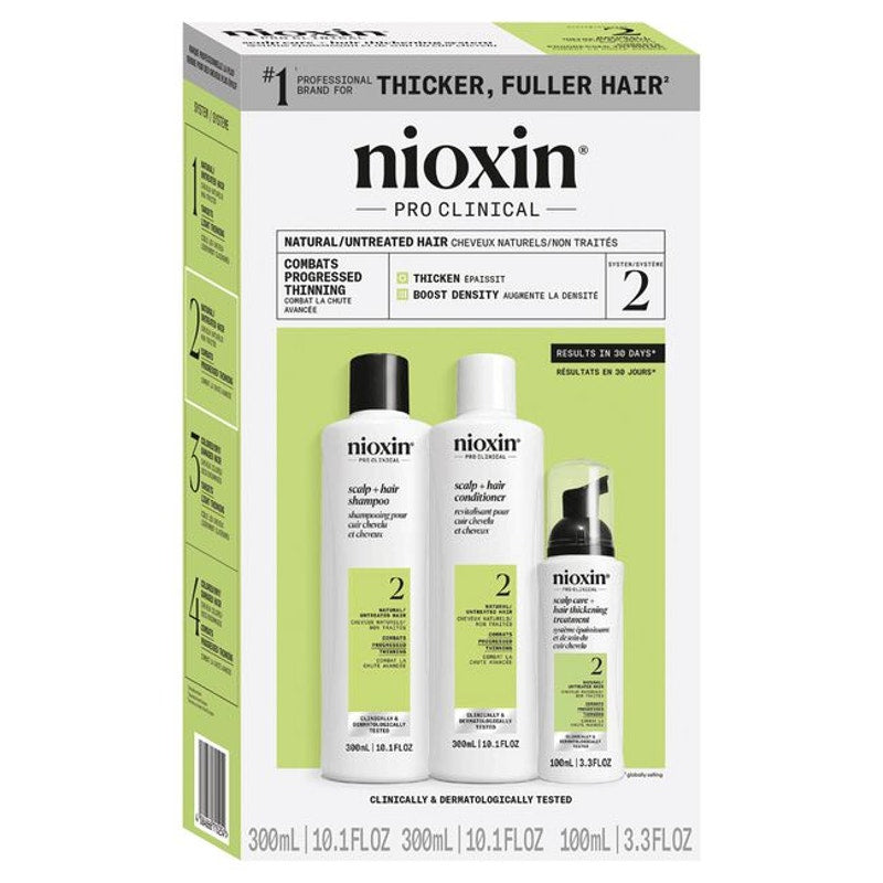 Nioxin System Kit 2